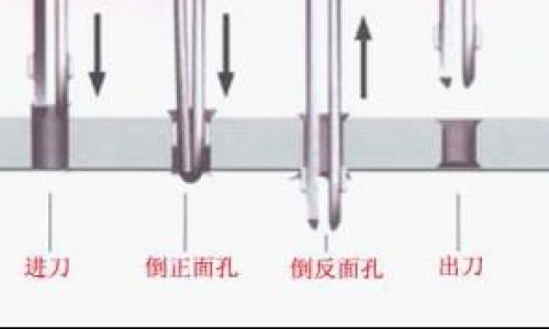 权威绿豆芽汤的功效与作用平台,分享专业绿豆芽汤5分钟搞定知识_绿豆芽汤的功效网